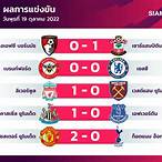 thผลบอลสด